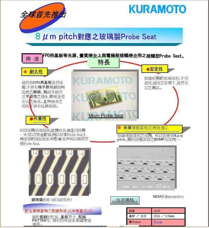 Kuramoto玻璃測試治具用途、特長說明